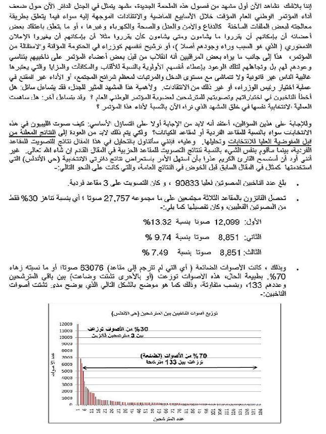  r page 2
