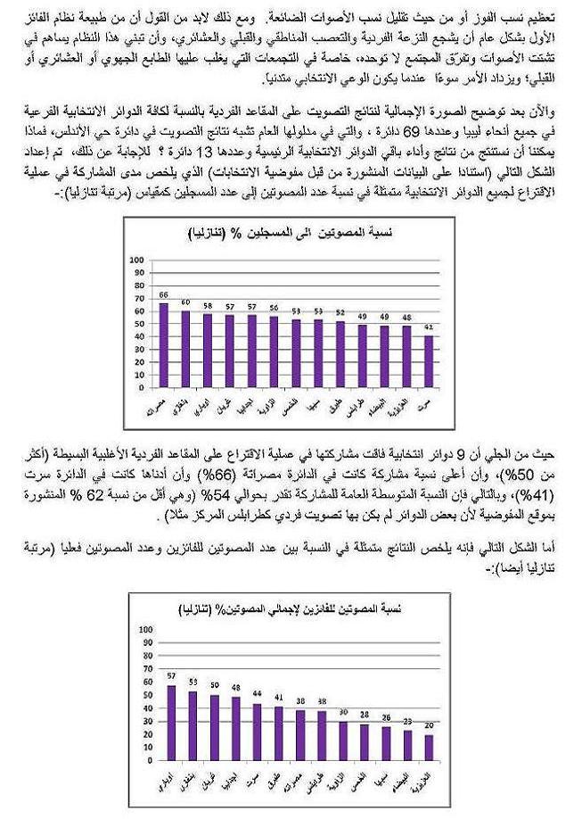  r page 4